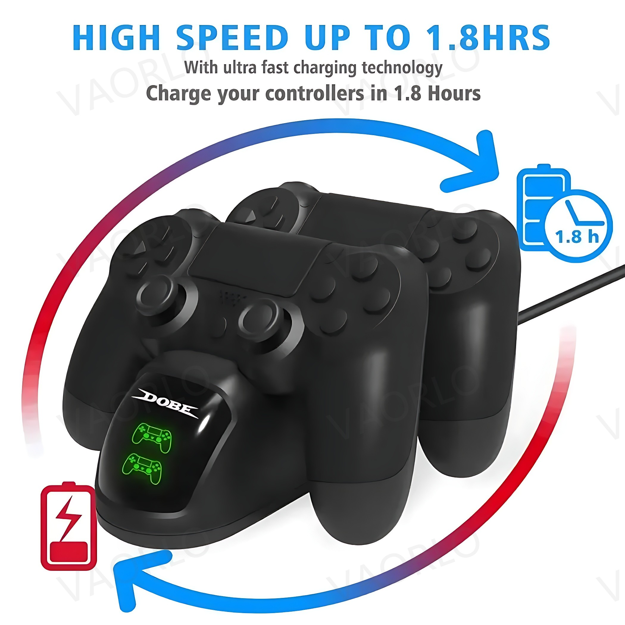 New PS4 Charging Station Wirel - Meal Prep For Weight Loss review and price
