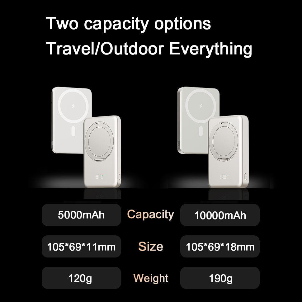 10000mAh Slim Mini Power Bank  - Meal Prep For Weight Loss review and price
